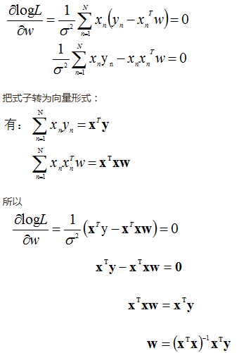 偏导数为0