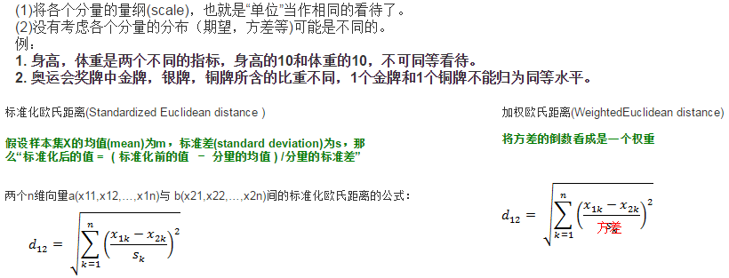 缺点